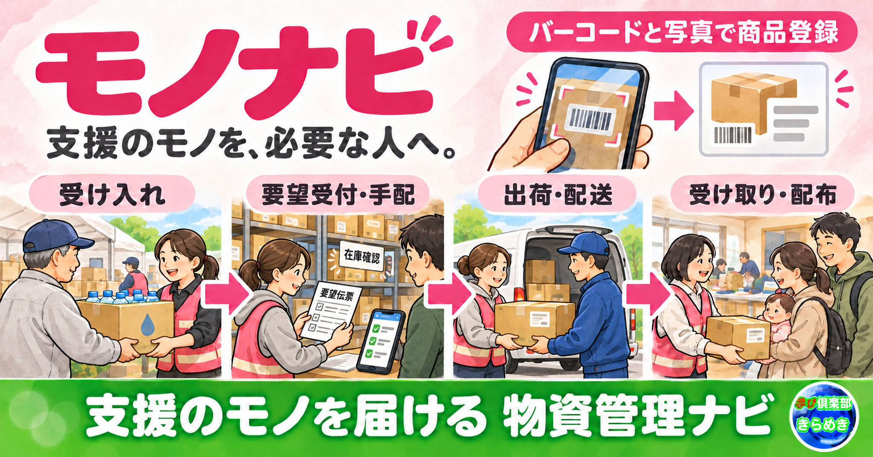 物資と記録を、次の担当へ