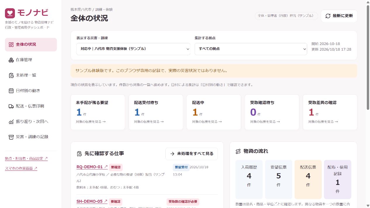 行政の担当者は、PCで全体を見る。